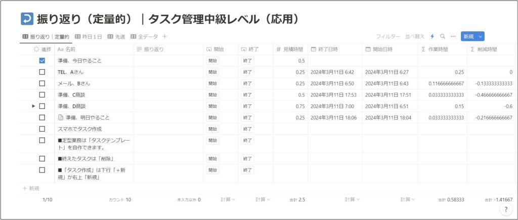 Notionタスク管理画面｜振り返り